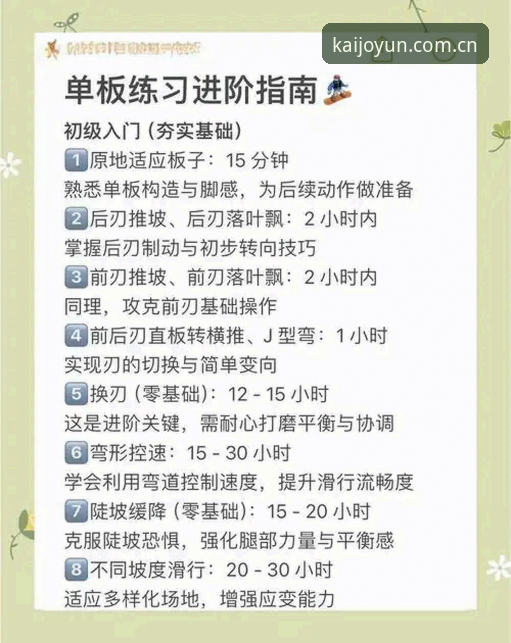 kaiyun体育平台赛事预测功能实操教程：从新手到进阶的完整指南