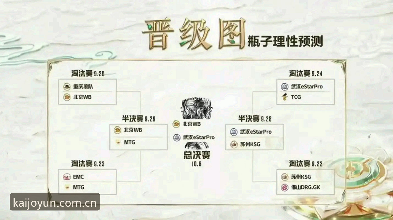 赛事预测不是玄学：数据接口与节奏感的实用指南