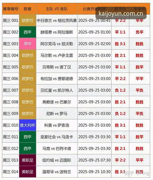 有节奏就上场中国版赛事比分详解：数据控眼中的APP注册与实战应用